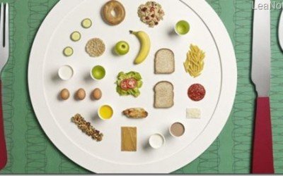 Dietas malas para la salud