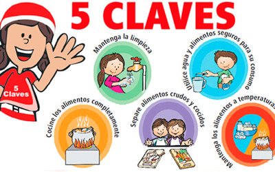 6 formas de mejorar tu salud, sin hacer dieta
