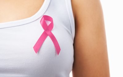Operaciones para reducir el riesgo de cáncer de mama