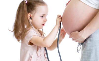 Exámenes médicos de prevención para mujeres